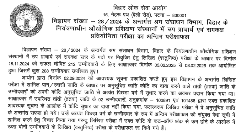 Bihar BPSC Vice Principal in ITI 2024 Final Result Out